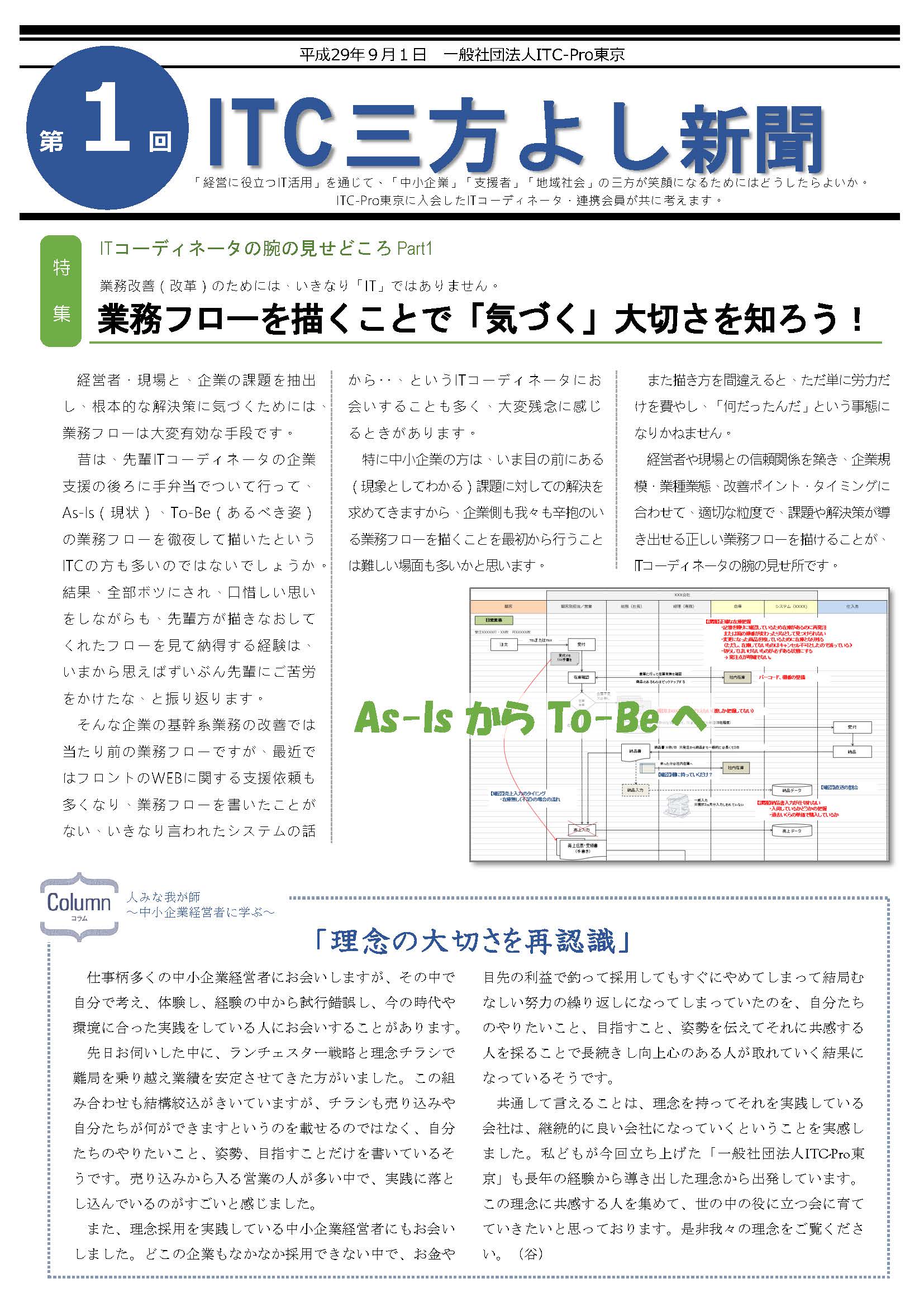 第一号ITC三方よし新聞